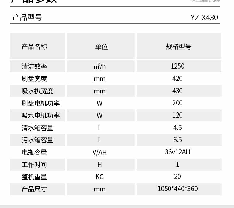 yz-X430酒店式手推洗地機(jī)詳情_12.jpg